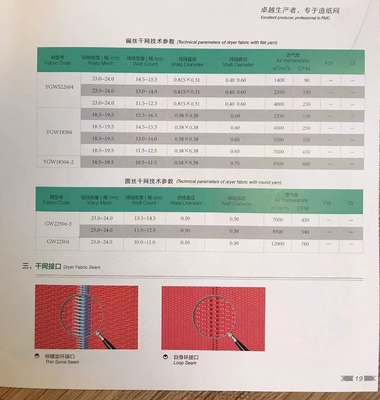 Tissu de formage certifié ISO 9001 2000 pour la production de papier spécial et graphique