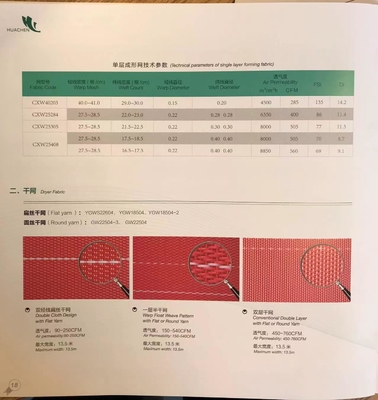 Tissu de formage certifié ISO 9001 2000 pour la production de papier spécial et graphique
