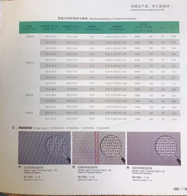 Tissu de formage certifié ISO 9001 2000 pour la production de papier spécial et graphique