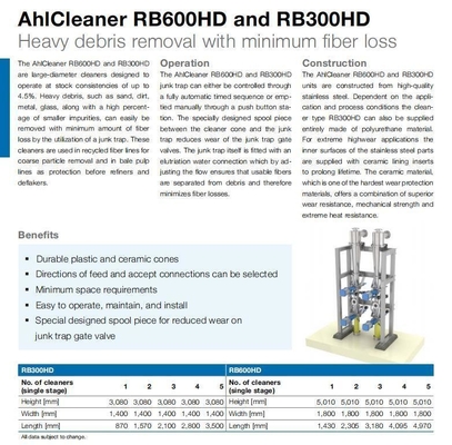 Personnalisation Rb300 Hc Nettoyeur Séparateur de fibres et de contaminants avec PA66 Alumina Céramique