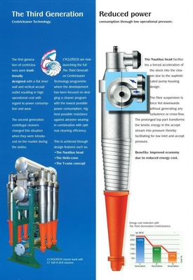 CT30 et CT60 Hydrocyclone en acier inoxydable à revêtement céramique Oui