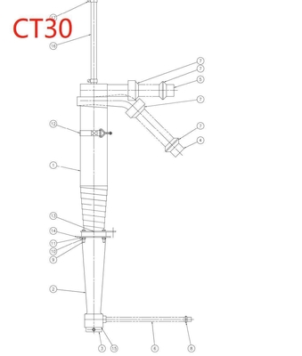 CT30 et CT60 Hydrocyclone en acier inoxydable à revêtement céramique Oui